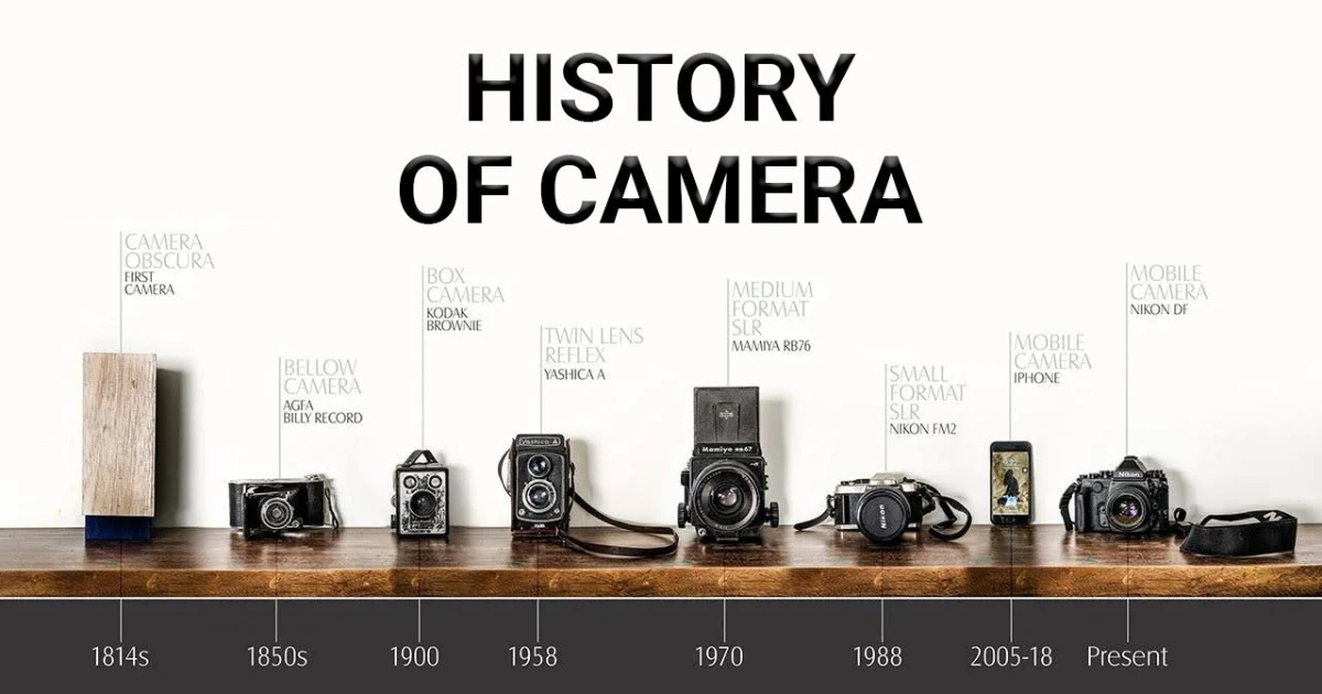 A Short History of the Camera