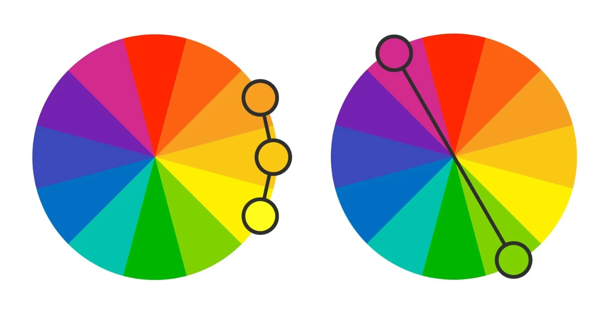 Color Groups