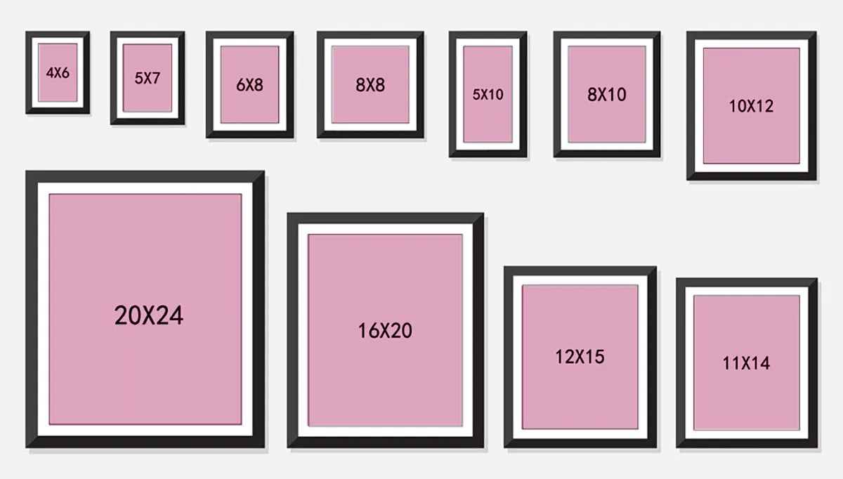 The Ultimate Guide to Standard Photo Sizes