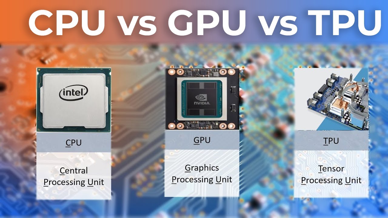 CPU, GPU, and NPU – What Do They Do