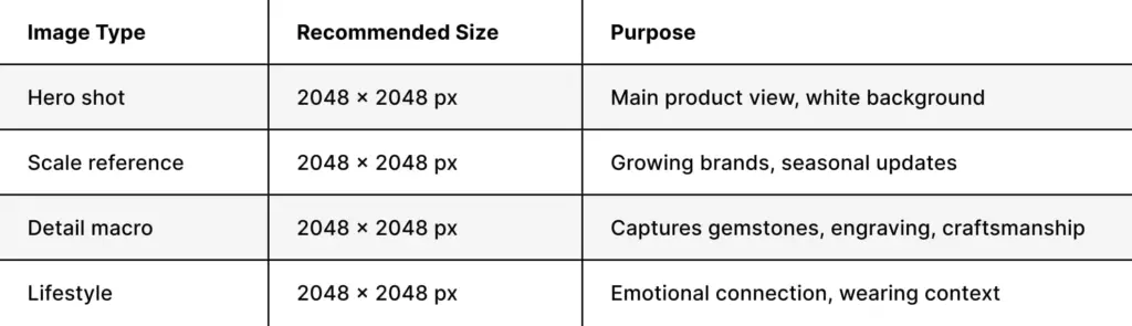 Jewelry and Small Accessories